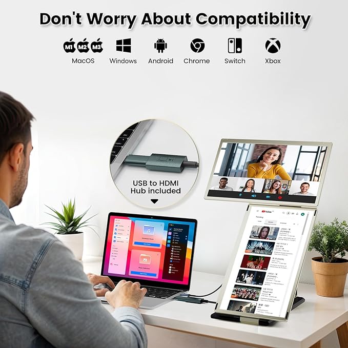 KEFEYA Laptop Screen Extender 15.6 Portable Monitor for Laptop with 120% sRGB FHD IPS &amp USB to HDMI Hub &amp 235° Rotation Triple Monitor Extender Plug &amp Play Fits for All Laptops (Mac/Wi