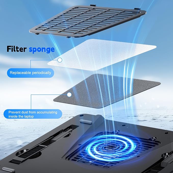 GT600 RGB Laptop Cooling Pad Equipped with Gigantic Turbo-Fan（5.5inch Diameter）Sealed Foam for Rapid Cooling Gaming Laptop14.1-19.3 inch Laptop Cooler with 3-Port USB HubDust Filter