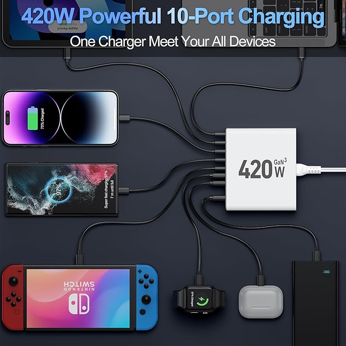 420W USB C Charger Block10-Port Charging Station GaN Fast Charging Type C &amp USB A Wall Charger Adapter for MacBook Pro/AiriPhoneiPadDell XPSSamsung Galaxy(White)