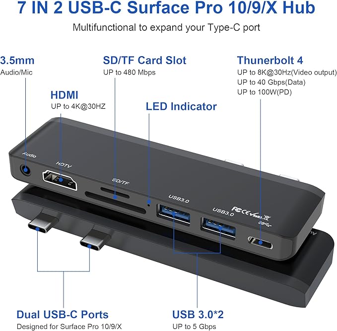 Surface Pro 9/10/11 Accessories - Surface Pro Docking Station with Thunderbolt 4(Display+Data+100W PD) 4K HDMI 2 USB3.0 3.5mm Audio SD/TF Reader HDMI+USB C Triple Display Surface Pro 11 10 9 Hub