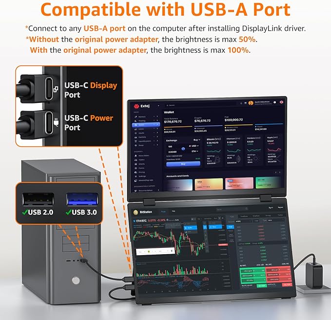 Portable Monitor Foldable Dual Screen 15.6 inch FHD 107% sRGB IPS HDMI USB-C Travel Monitor for Laptop Mac PC Windows DisplayLink Stacked Screen Extender with Kickstand VESA Compatible