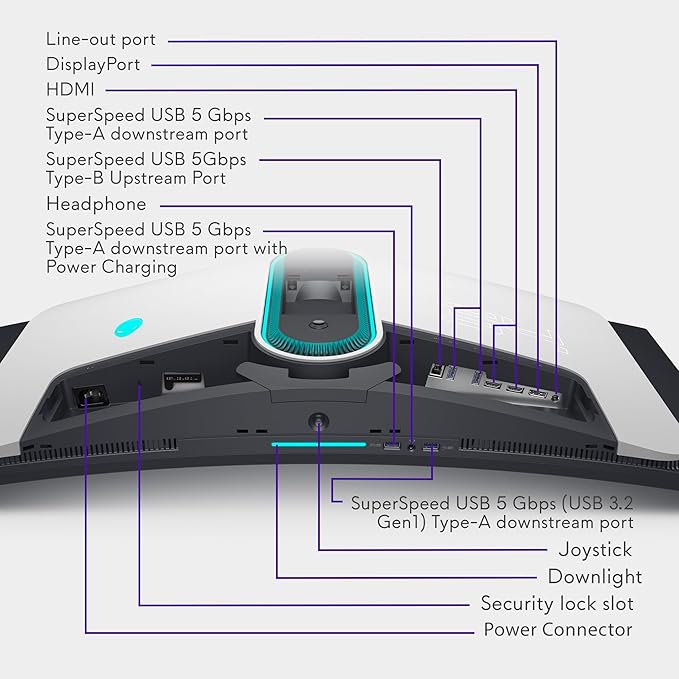 Alienware AW3423DW Curved Gaming Monitor 34.18 inch Quantom Dot-OLED 1800R Display 3440x1440 Pixels at 175Hz True 0.1ms Gray-to-Gray 1M:1 Contrast Ratio 1.07 Billions Colors - Lunar Light