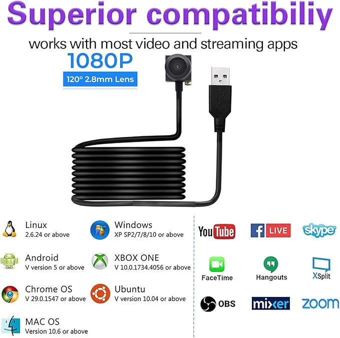 PEGATISAN 1080P Webcams Eye Contact Computer Camera Center Cam with Microphone 120°Wide-Angle Mini USB Cameras Webcam for Zoom/Skype/Teams Conferencing/Calling/Gaming Laptop