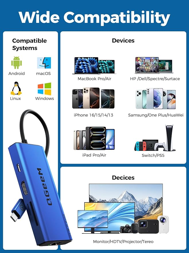QGeeM USB C Hub Ethernet9 in 1 USB Type C Hub HDMI Multi-Port Converter Adapter100W Pd USB 3.0SD/TF Card ReaderCompatible for MacBook Pro Air Ipad HP Dell Lenovo Chromebook etc.-Blue