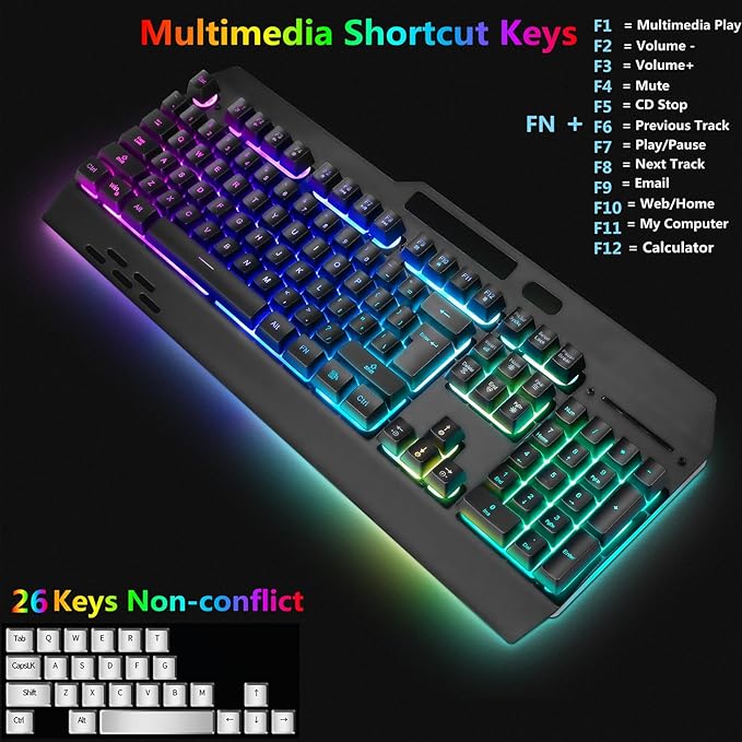 Wireless RGB Gaming Keyboard and Mouse - Rechargeable BacklitLong Battery LifeMetal Panel Mechanical Feel with Palm Rest7 Color Gaming Mouse and Mouse Pad for Game and Work
