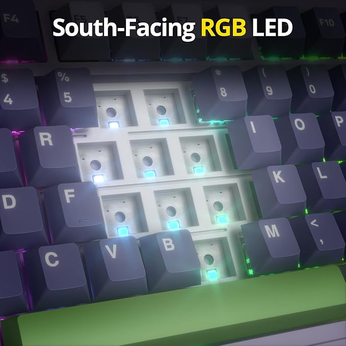 surmen M75 75% Wireless Creamy Keyboard with Gasket Pre-lubed Triple Mode Bluetooth Mechanical Gaming Keyboard BT5.0/2.4Ghz/USB with Sound Absorbing Pads Hot-Swap(Lavender)