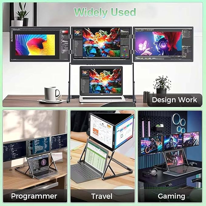 Triple Aero 15.6” Pro Premium Triple Portable Monitor Extender 1080P FHD Triple Screen Laptop Monitor Extender Portable Monitor for Lap Top with 360° Rotation Adjustable Viewing Angles