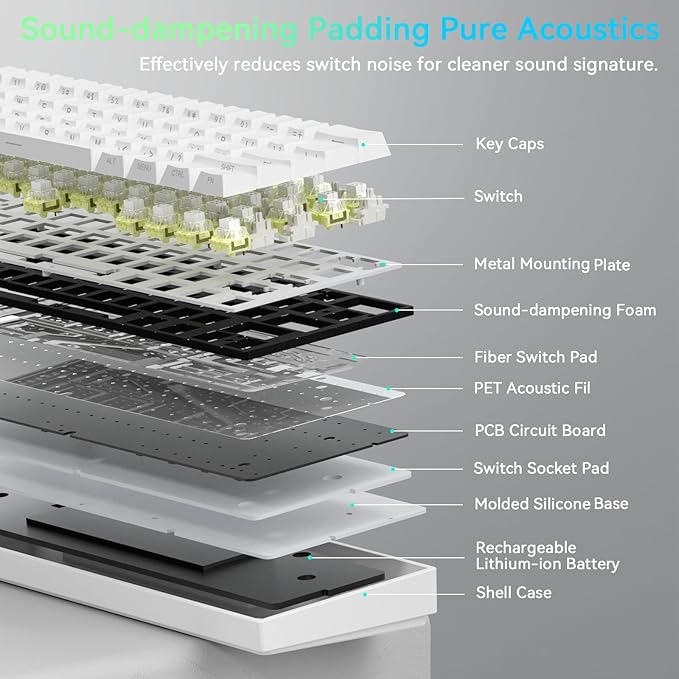 Aula MINI60 HE PRO - 60% Mechanical Gaming Keyboard Wireless Hall Effect Magnetic Switch Hot Swappable Rapid Trigger Mode 8000 Hz Polling Rate 60 Percent Compact Design (White)