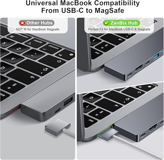 USB C Hub8 in 2 USB Adapter for MacBook Pro AirThunderbolt 4 Dock 100W PD 40Gbps 4K HDMI USB C 3.0 3 USB A 3.0 SD/TF Card Reader Compatible with MacBook Pro Air M1/M2/M3/M4