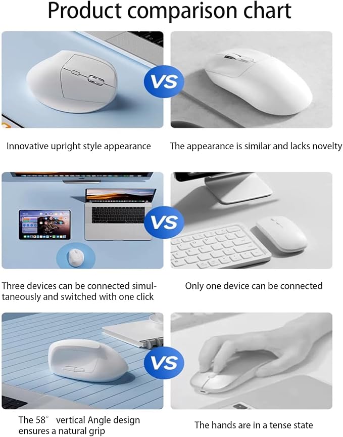 Black Ergonomic Wireless Vertical Mouse - Rechargeable 3200DPI 6 Buttons for Wrist Pain &amp Carpal Tunnel Relief