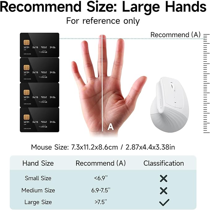 SANWA Wireless Ergonomic Mouse for Large Hands Silent Click Vertical Mice with Removable Wrist Rest 1000-4000 DPI 3-Device (2.4G + 2 Bluetooth 5.4) Compatible with Mac Windows Laptop PC White