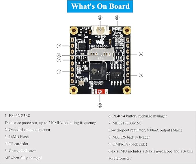 ESP32-S3 1.3inch Display Development Board ESP32 with Display 240x240 Pixels Built-in ST7789V2 &amp 6-Axis IMU 262K Color SPI Communication Supports 90° Hardware Rotation with Case and Prism Cu