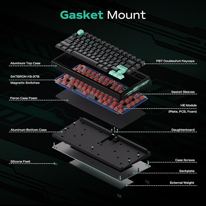 BOOG75 75% Gaming Keyboard with GATERON KS-37B Magnetic Switches Rapid Trigger Toggle Hall Effect Keyboard Hot Swappable Gasket Mount Wired Custom Aluminum HE Key Board for Laptop PC (Black)