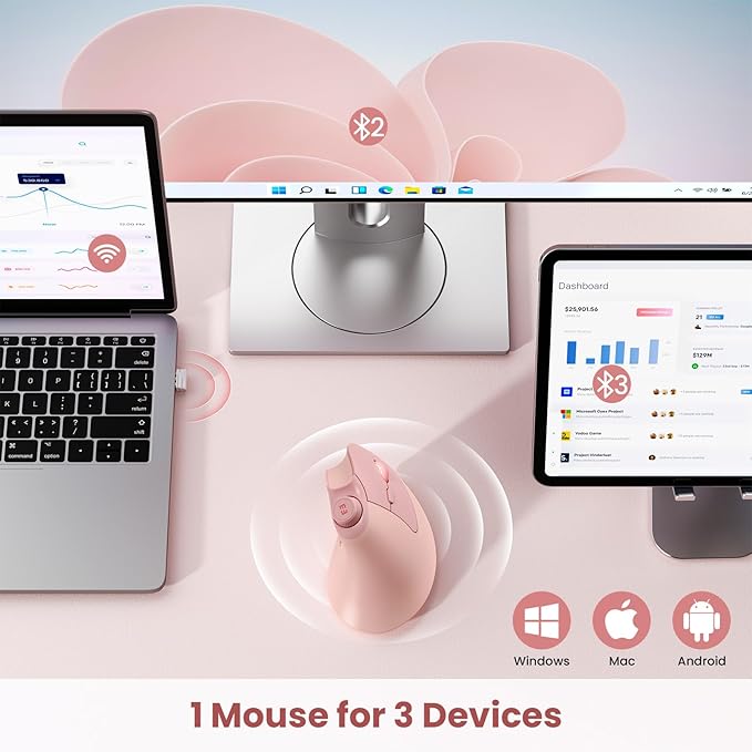 seenda Ergonomic Mouse Wireless MOU-302 Bluetooth Vertical Mouse Rechargeable Optical Mice with 1000/1600/2400 DPI Volume Knob 3 Multi-Device Connectivity for Computer/PC/Laptop/Mac Pink