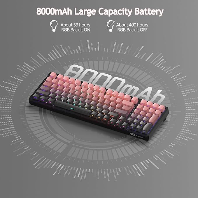 MageGee LIGHT100 Wireless Creamy Keyboard Gasket Structure Hot Swappable 2.4G/USB-C/BT5.0 RGB Backlit Mechanical Gaming Keyboard for Win/Mac/PC 8000mAh Battery Side Printed PBT Keycap Pink