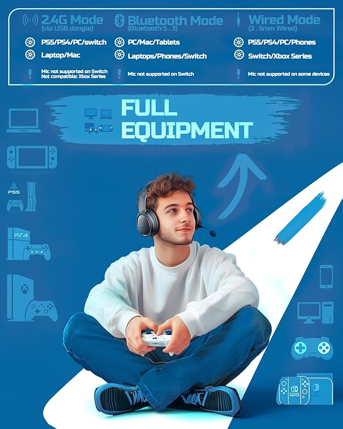 BINNUNE Wireless Gaming Headset — 2.4GHz Low-Latency USB Dongle + Bluetooth 50mm Drivers 7.1 Surround Noise-Cancelling Mic 40H Battery — Over Ear Wireless Headphones for PS5 PC Laptop Blue