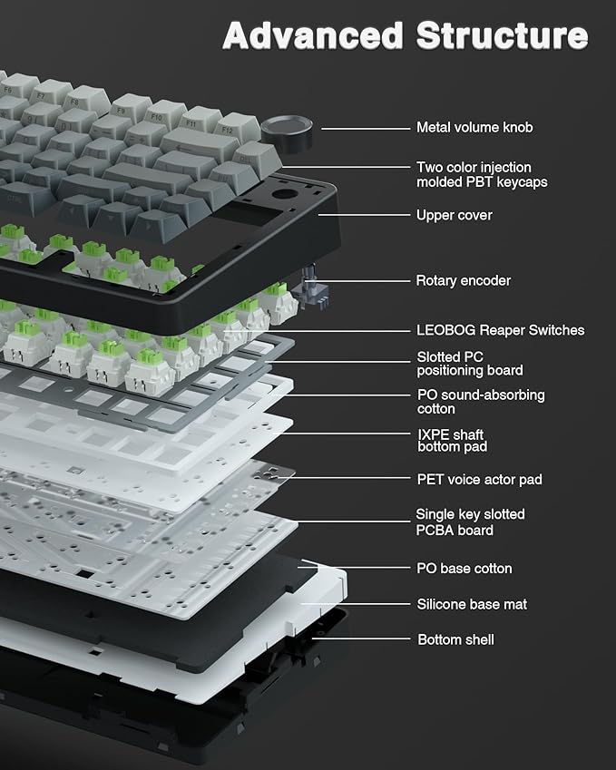 AULA F75 Pro Wireless Mechanical Keyboard75% Hot Swappable Custom Keyboard with KnobRGB BacklitPre-lubed Reaper SwitchesSide Printed PBT Keycaps2.4GHz/USB-C/BT5.0 Mechanical Gaming Keyboards