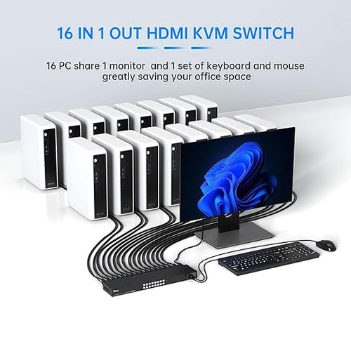 16 Port KVM Switch HDMI 4K@30Hz HDMI Rack Mount KVM Switch w/ 16 Pcs KVM Cables Support 4 USB 2.0 Devices &amp HDCP 2.2 &amp Remote Control for 16 Computers/Servers