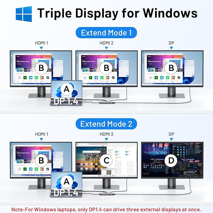 USB C Docking Station Dual Monitor 9 in 1 Triple Display Docking Station to Dual HDMI Adapter Displayport SD/microSD Card Reader 2 USB 2.0 1 USB 3.0 100W PD for USB C Thunderbolt 3/4 Laptops