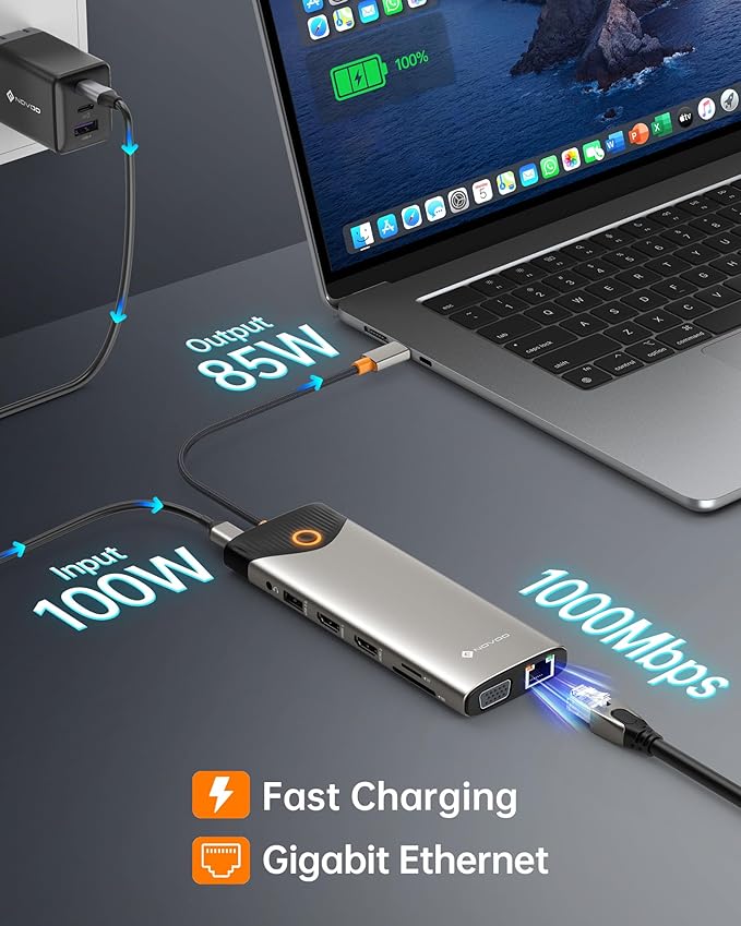 NOVOO USB C Docking Station Dual Monitor 15 in 1 Laptop Docking Station 3 Monitors with 2 HDMIVGAUSB C/A Ports 100W PD RJ45 SD/TF and Audio Multiport Adapter for MacBook/Dell/iPhone/HP/Lenovo