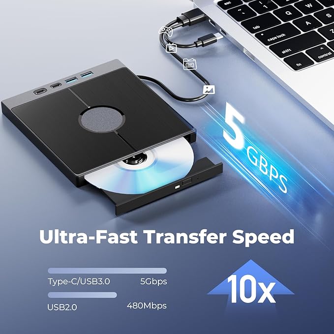 7-in-1 External Blu-ray Drive External Bluray Burner Support 100G Disc External Blueray/DVD Drive for PC with USB 3.0/Type-C/SD/TF Card Ports USB Blu Ray Drive External for Windows Mac OS Linux