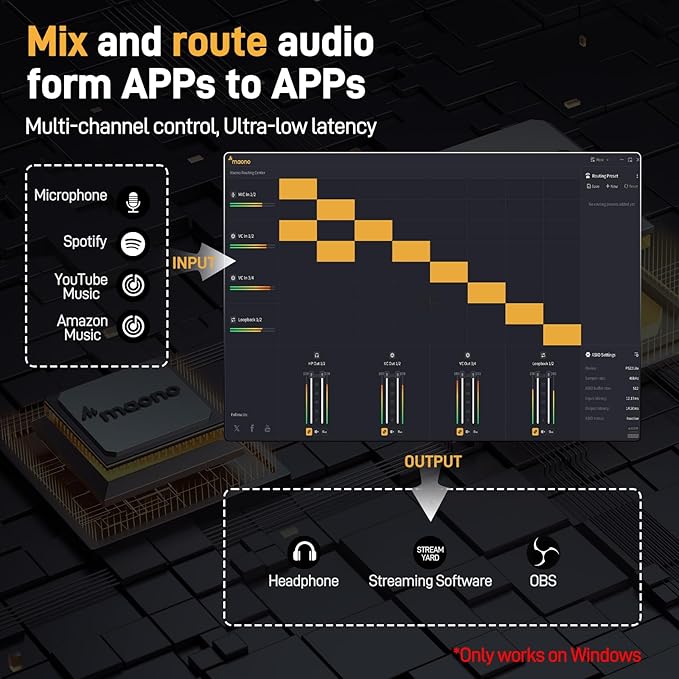 MAONO Podcast Equipment Bundle-XLR USB Podcast Recording Mic kit(PD300X+PS22 Lite)