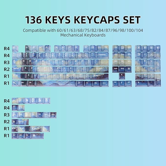 Clear Themed Keycaps 136 Keys Shine Through Keycaps PC Transparent Key Cap Cherry Profile Custom Key Caps for Mx Switches Mechanical Gaming Keyboards (Starry Night Theme)