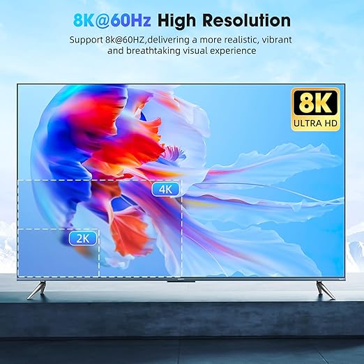 KVM Switch 2 Monitors 2 Computers 8K@60Hz/4K@144Hz HDMI Displayport Dual Monitor KVM Switches 3 USB3.0 Ports for Sharing Keyboard Mouse Mic Headset with 2 USB Cable Power Adapter Desktop Controller