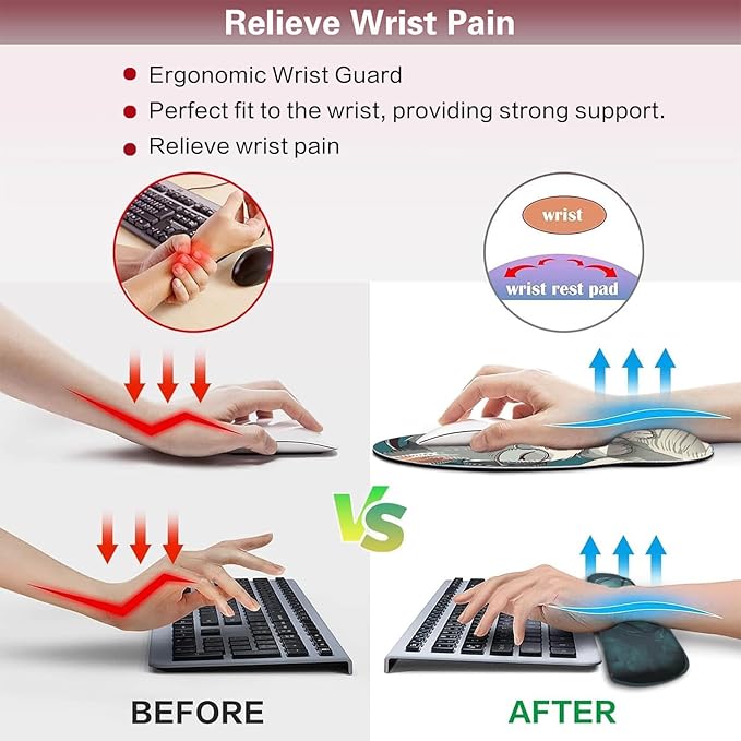 AQQA Mouse Pad SetErgonomic Mouse Pad with Wrist RestComfortable Mousepad with Smooth Wrist Support Surface and Non-Slip PU Base forHome Office Desk Accessories Decor SuppliesCute Cat