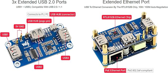 Bicool Power Over Ethernet (PoE) Ethernet/USB HUB HAT for Raspberry Pi Zero/Zero W/Zero WH 3X USB 2.0 Ports RJ45 Ethernet Port 802.3af-Compliant