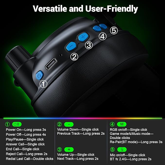 Wireless Gaming Headset with Noise Canceling Microphone for PC PS5 PS4 Switch Mac 2.4 GHz Wireless &amp Bluetooth 5.4 Gaming Headphones Cool RGB Lighting 40Hr Battery 50mm Drivers(Black Blue)
