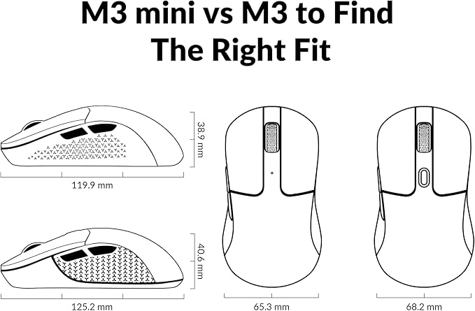 Keychron M3 Mini Wireless Optical Mouse Bluetooth 5.1/2.4 GHz/Wired Gaming Mouse Programmable PixArt 3395 Sensor with up to 26000 DPI/ 650 IPS Lightweight Ergonomic for Windows Mac Linux - Black