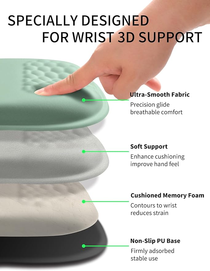 Hokafenle Ergonomic Wrist-Hugging Mouse Pad Wrist Support U-Shaped Holding Wrist Rest Mousepad for Carpal Tunnel Pain Relief with Cushioned Memory Foam Slope Massage Bulge (10.2x8.3 inLight Green)