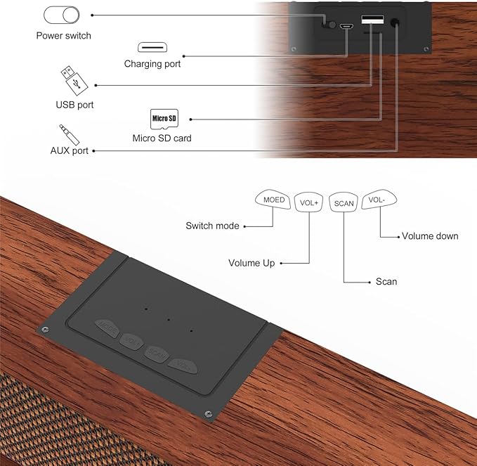 Computer Speakers Wood Wireless Sound Bar Speaker for Desktop PC Speaker with Bluetooth 5.3 &amp Wired USB Connection for Monitor Laptop Tablets Cellphone