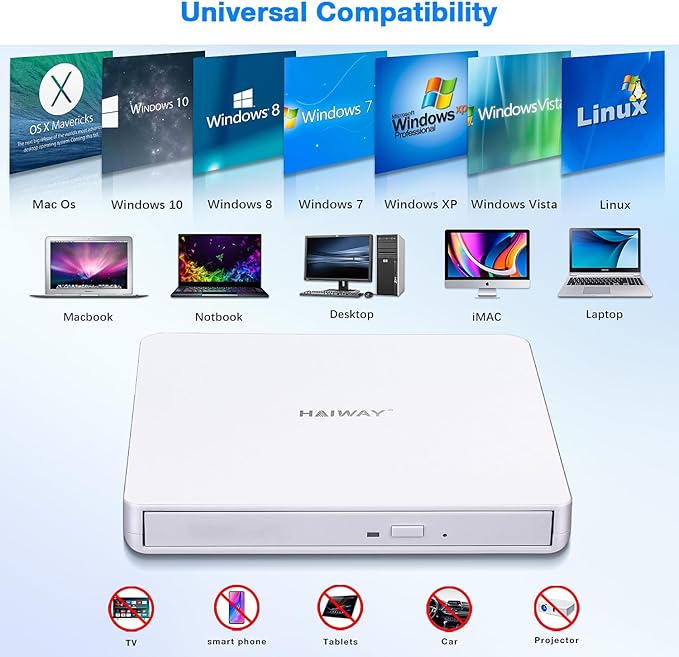 External CD DVD Drive USB 3.0 Type-C Burner Writer +/-RW Optical Drive Slim CD ROM Reader for Laptop Desktop PC Compatible with Windows 11/10/8/7 Mac OS Linux (USB 3.0 &amp Type-C Slim)