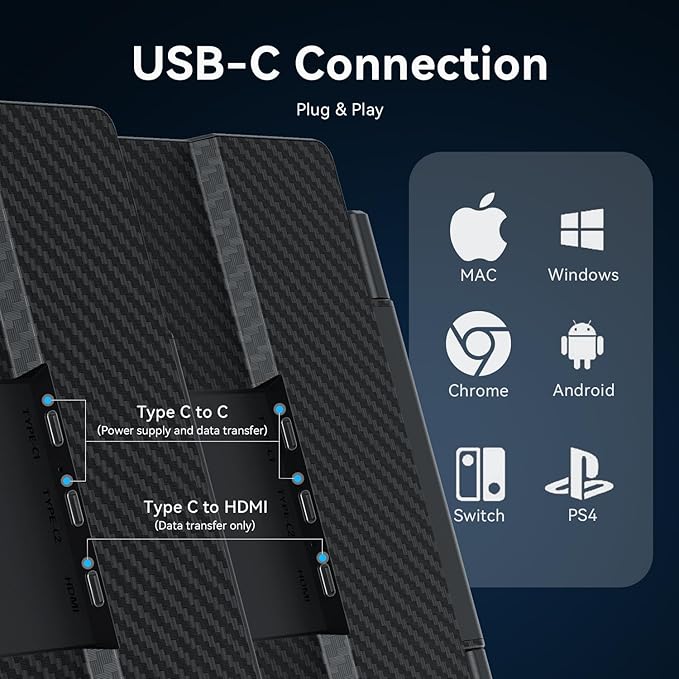 14’’ Triple Laptop Screen Extender 1080P FHD Portable Dual Monitor for Laptop USB C HDMI Plug-Play Monitor Extender for Triple Display for Mac/Windows Fit 13”-17.3” Laptops