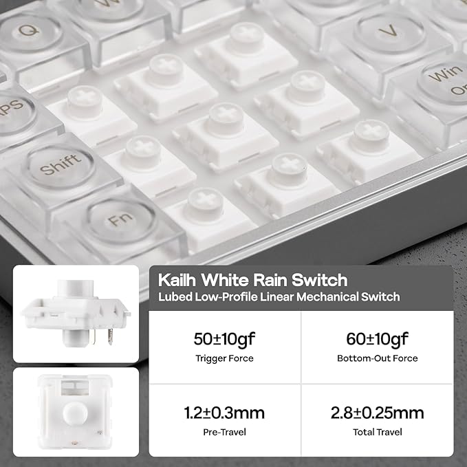 EPOMAKER Luma40 Low Profile Mechanical Keyboard with QMK/VIA &amp CNC Metal Transparent PC Keycap Hot-Swap Kailh Linear Switch 2.4Ghz/BT/USB 40% Wireless Gaming Keyboard for Mac/Win