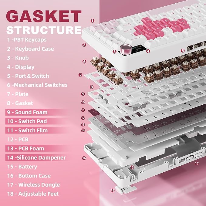 YUNZII B75 PRO MAX QMK/VIA Wireless Mechanical Keyboard75% Layout with Screen and KnobHot Swap GasketCreamy Pre-lubed SwitchesBluetooth/Type-C/2.4G for Win/Mac(White HeartCocoa Cream V2 Switch)