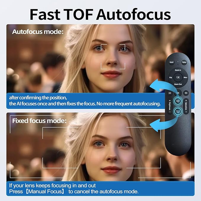 4K Webcam with Light Web Cam with Speaker Dual Noise Reduction Plug and Play Web Camera for Desktop Computer Auto-Focus Privacy Protection Webcam for PC Zoom Skype