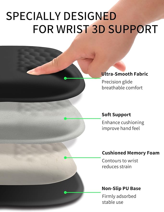 Hokafenle Ergonomic Wrist-hugging Mouse Pad Wrist Support U-shaped Holding Wrist Rest Mousepad for Carpal Tunnel Pain Relief with Cushioned Memory Foam Slope Massage Bulge (Classic 10.2x8.3 inBlack)