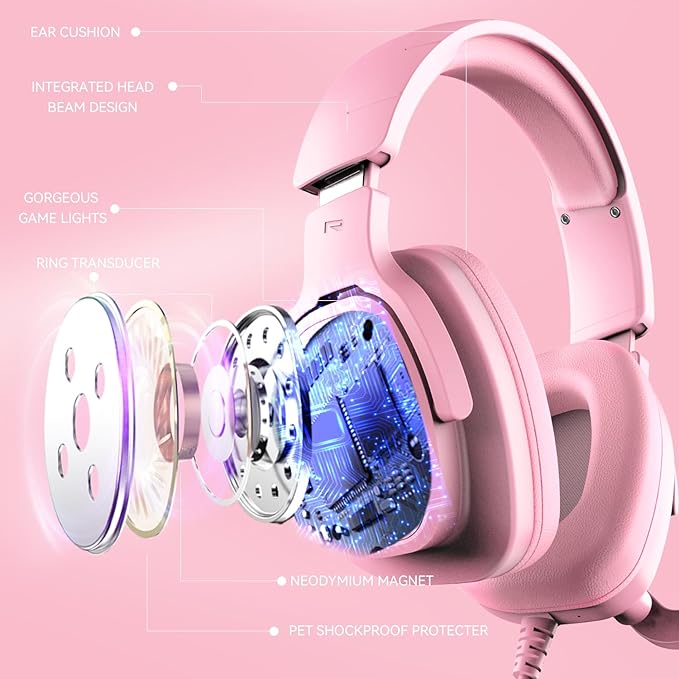 Gaming Headset for PC/PS4/PS5/Xbox One/Switch Stereo Surround Sound Gaming Headphones with Noise Canceling Flexible Mic Computer Headset with 3.5mm Jack &amp RGB Light (Pink)