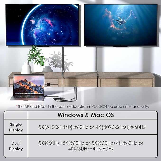 WAVLINK USB C and USB 3.0 to Dual 4K DisplayPort/HDMI Adapter Displaylink Monitor Splitter Extended Display for Dual Monitor 4K@60Hz HDMI/DP Splitter Compatible with Mac M1-M4Window Laptop-Silver