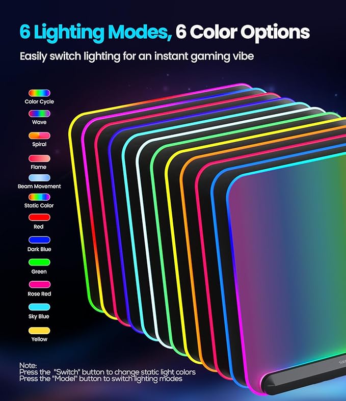 BladeHawks BX10 RGB Full Backlight Gaming Mouse Pad 6 Lighting Modes &amp Colors USB 2.0 &amp Type-C Ports Detachable Type-C Cable Micro-Textured Surface Non-Slip Base (13.4 * 12.2'') – Ideal D