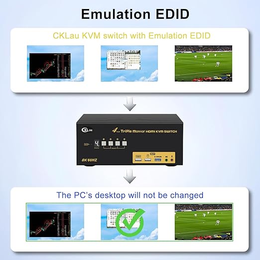 CKLau Triple Monitor HDMI KVM Switch 4 Port with Cables Microphone Audio USB 3.0 Hub Digital Display Supports 8K@60Hz 4K@144Hz Emulation EDID Hotkey Function