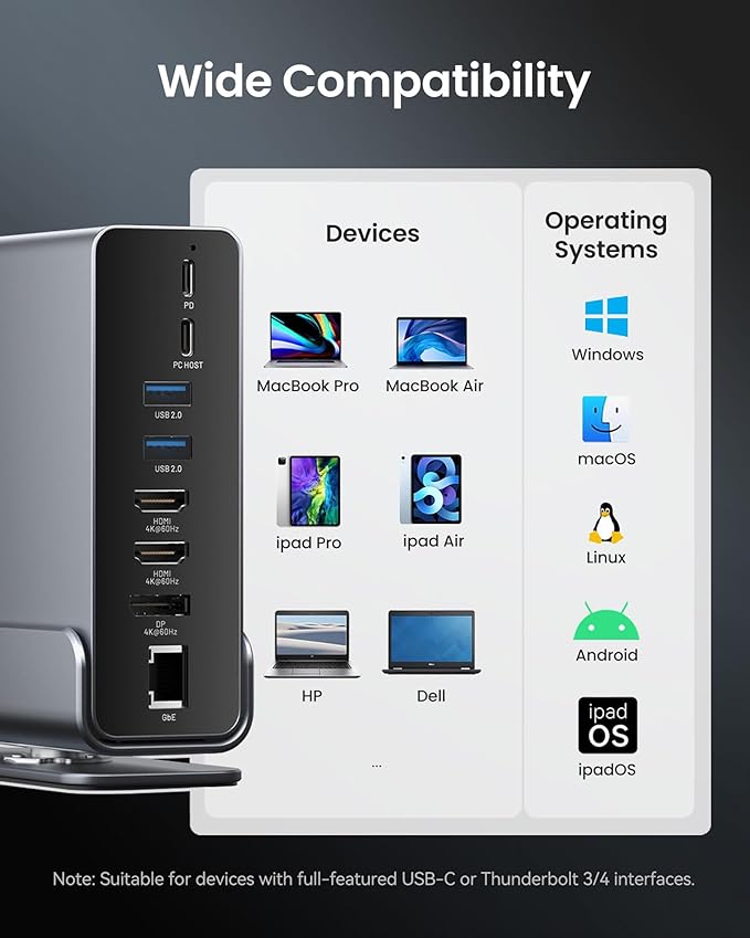 VENTION 15-in-1 Laptop Docking Station Dual Monitor 360° Roatable Triple Monitor Docking Station with 2 * 4K HDMI and 1*DP PD 100W Charging for Laptop 10Gbps USB Port Transfer RJ45 Audio SD/TF