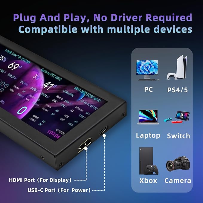 8.8 Inch Mini Monitor 1920x480 Secondary Screen PC Case Screen for Raspberry Pi AIDA64 PC CPU GPU RAM Data Monitor