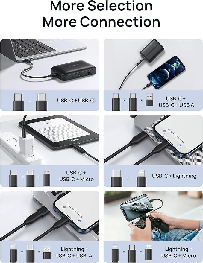 Docking Station JSAUX OmniCase 7-in-1 USB C Hub with Cable Storage Support 1000M Ethernet 4k HDMI 100W USB C PD USB 3.0 SD/TF Card Docking Station for MacBookPro/Air iPad Chromebook