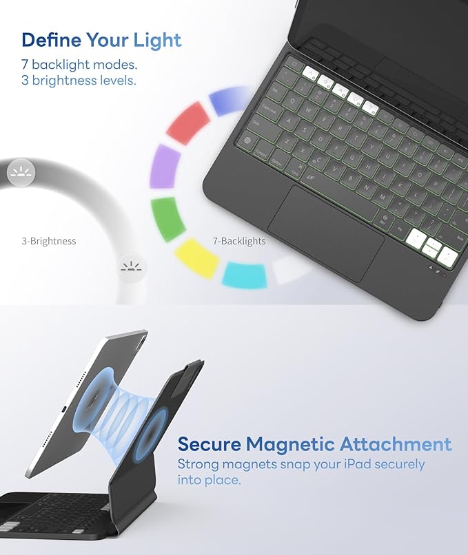 EIP Hyperkeys Keyboard for iPad Pro 11 inch (M4 / M5) 11 Magic Keyboard with Customizable Shortcuts Full-Area Control Trackpad Pen Sleeve Cantilever Stand 7-Color Backlight