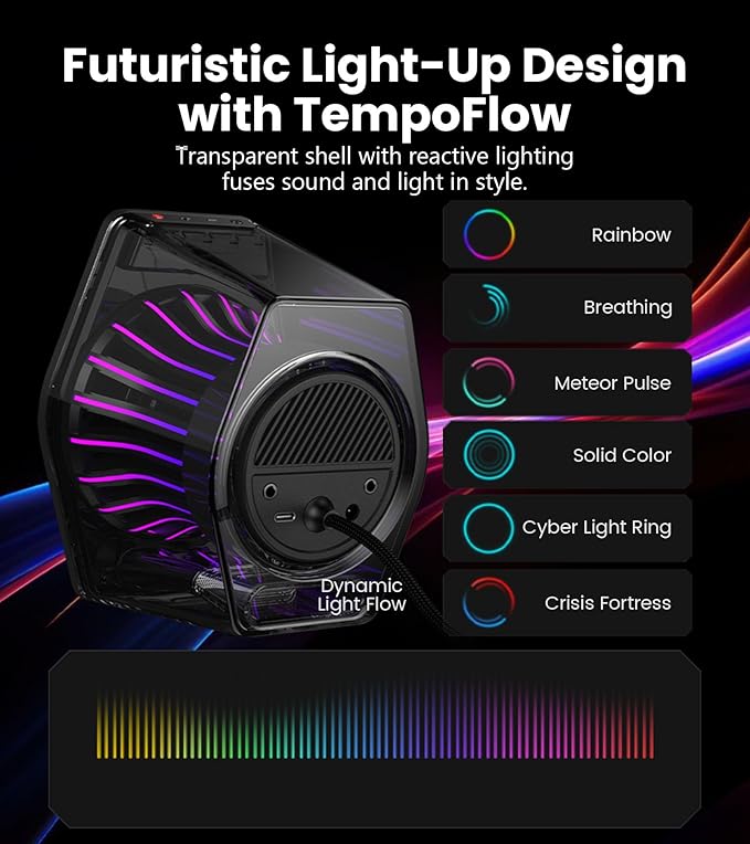 Edifier G2000 Pro 2.0 RGB Gaming Speakers with 64W Peak Power Virtual 7.1 Surround Sound 270° TempoFlow Light Sync Bluetooth 5.4/USB-C/AUX for PC PS5 Game Console (Black)