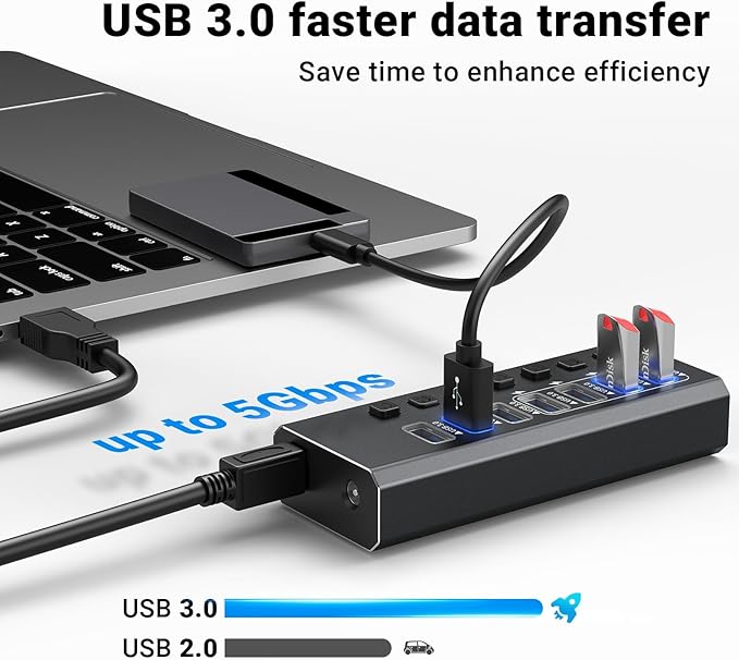Powered USB Hub 3.0 GKEAPZA 7-Port USB 3.0 Hub [Durable Aluminum] 7 Data Transfer Ports+ 4 Smart Charging Ports with Individual On/Off Switches USB Hub 3.0 Powered with Power Adapter for Laptop PC